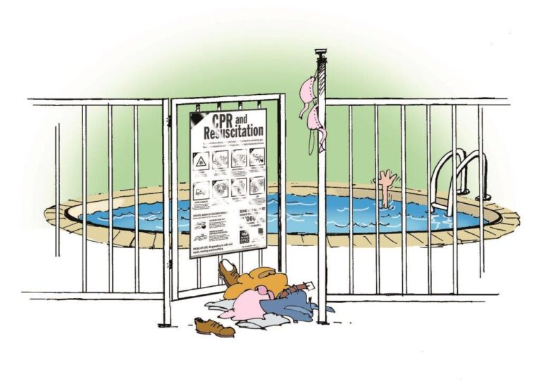 Risk Management